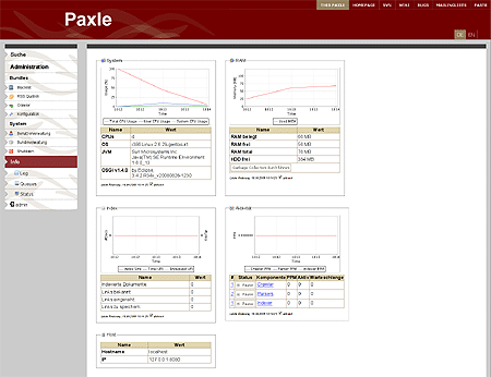 Paxle Webinterface